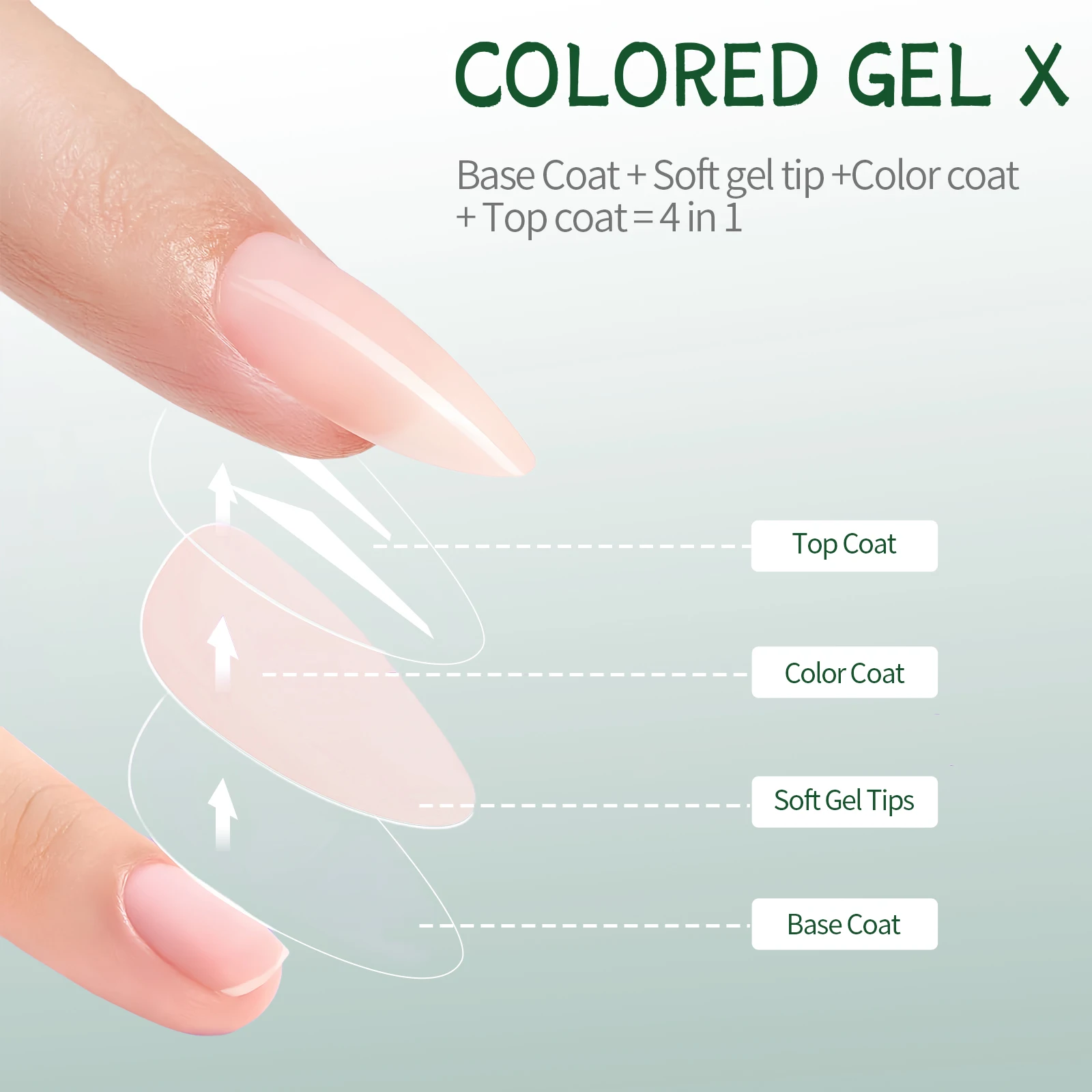 Накладные ногти Nailpop