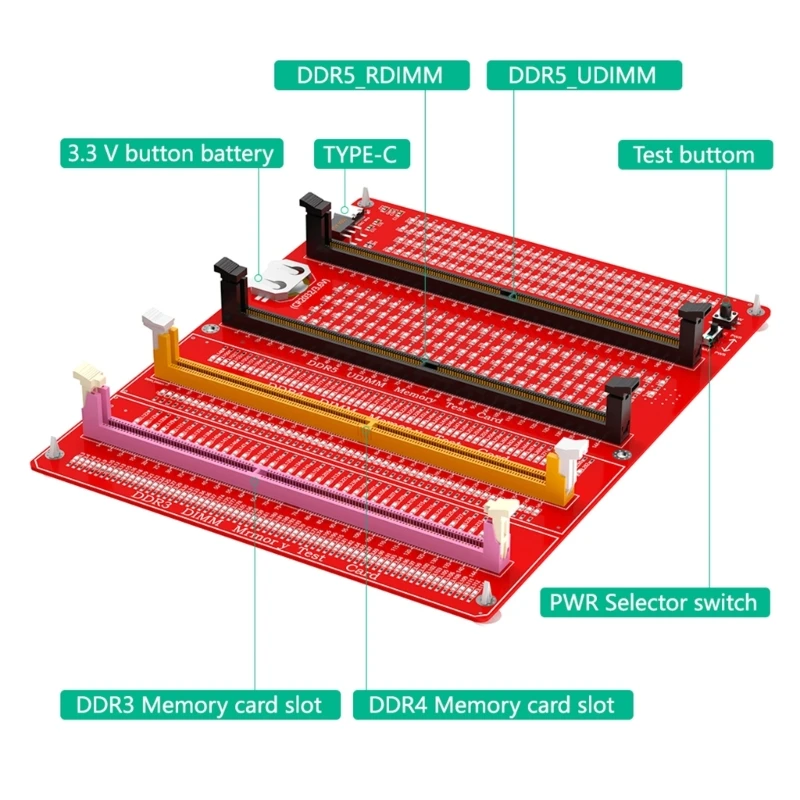 Тестер памяти DDR3/DDR4/DDR5 RDIMM/UDIMM со светодиодным индикатором Прямая поставка