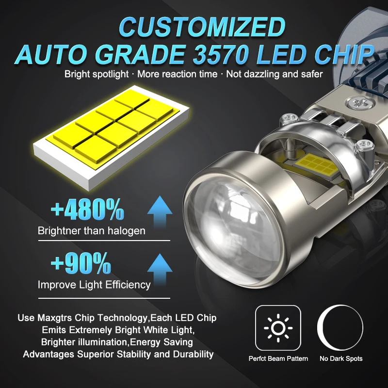 H7 Led Lens 1:1 Мини-проектор H11 H8 H9 9005 HB3 9006 HB4 Автомобильные фары Лампы Canbus Проекторные