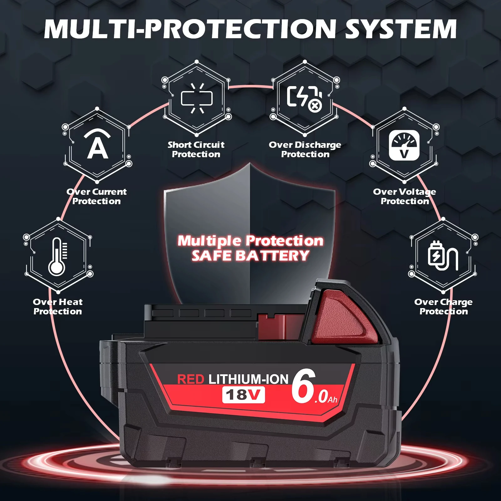 Зарядное устройство для электроинструмента Milwaukee M18 18 В 6000 Ач
