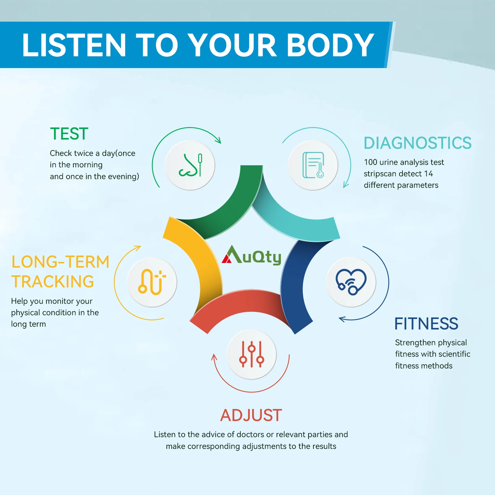 Тест-полоски для анализа мочи на 14 параметров диагностики инфекции