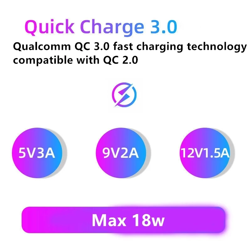 Оригинальное быстрое зарядное устройство Xiaomi 18 Вт QC 3 0 адаптер питания для