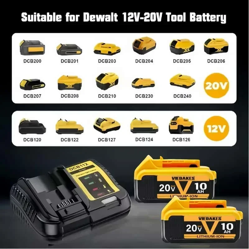 Фото Аккумулятор для электроинструментов DeWalt 20V 12Ah, совместимый с DCD887, DCD805, DCF860, DCD796, DCG406, DCF880, DCF512, DCD805 №5