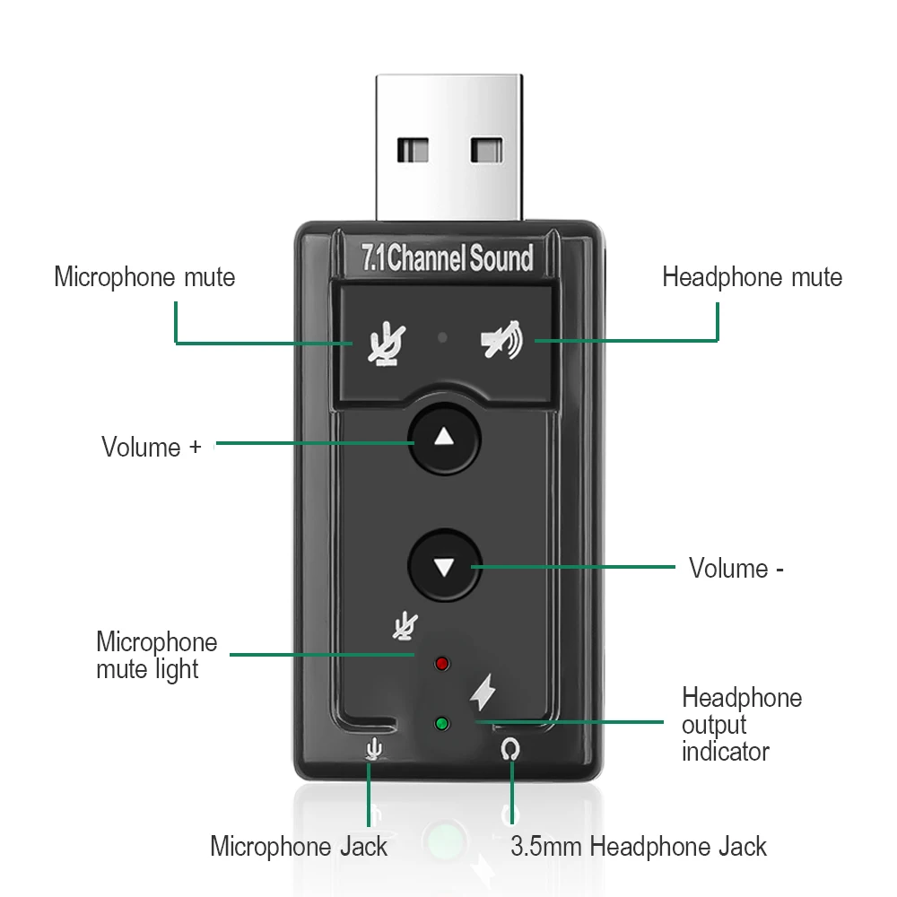 Фото kebidu 3pcs 7.1 Channel USB Audio Headset 3.5mm Jack Converter Mic 3D external sound card Adapter for Win XP Android Linux - купить по kebidu 3pcs 7.1 Channel USB Audio Headset 3.5mm Jack Converter Mic 3D external sound card Adapter for Win XP Android Linux - купить по
