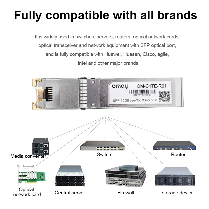 10G RJ45 Медный модуль приемопередатчика SFP 1000Base-Tx Ethernet Gpon Olt Волоконно-оптический FTTH
