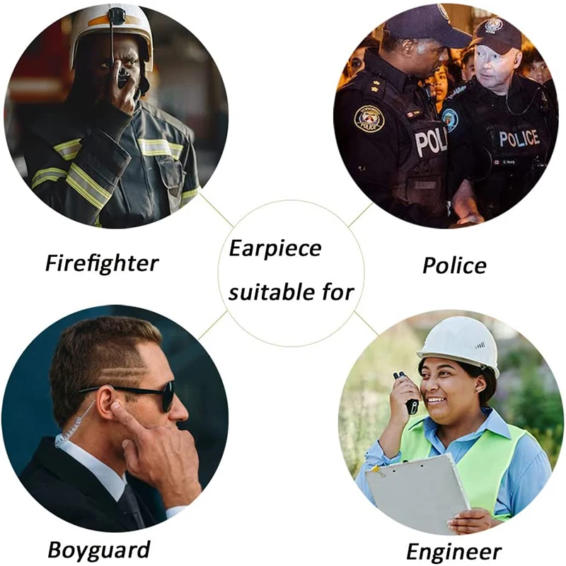 RISENKE Acoustic Tube Earpiece for Hytera PD602 PD660 PD662 X1p X1e PD685 PD665 PD680 PD682 Two Way Radio Headset with PTT Mic