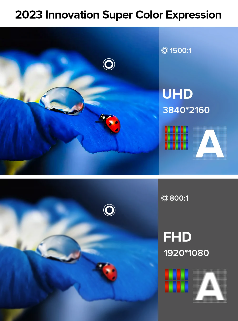 EVICIV 4K компьютерный дисплей 15 6'' 3840x2160 USB C HDR FreeSync два динамика Type-C HDMI OTG внешний