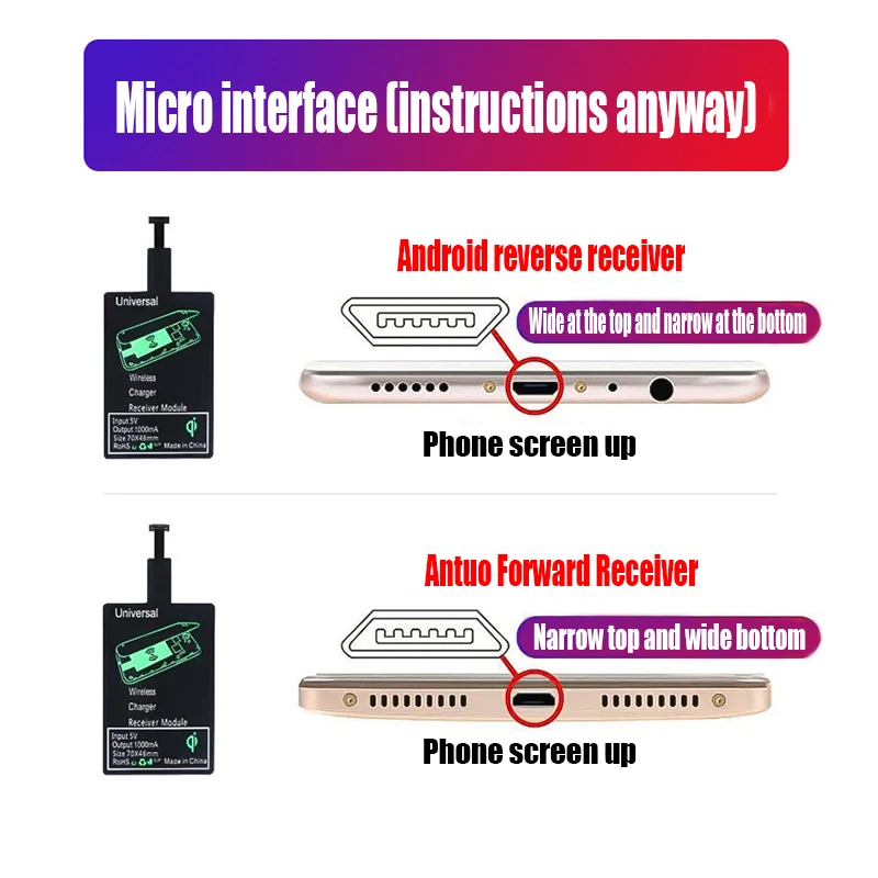 2a wireless charging receiver lightweight qi for samsung huawei xiaomi universal micro usb type c fast wireless charger adapter free global shipping