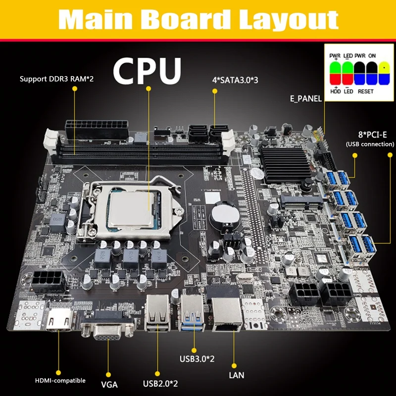 Новая майнинговая материнская плата NEW-B75 ETH с 8 слотами PCI-E на USB+процессором G550+кабелем Dual 6/8 Pin+кабелем SATA+кабелем переключателя LGA1155 B75 Mainboard on.