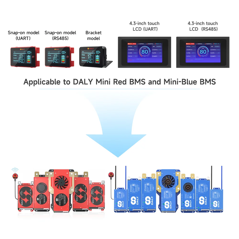 Фото Аксессуары Daly BMS: 3,0-дюймовый ЖК-экран, кабель, 4,3-дюймовый сенсорный дисплей, UART RS485 для DalyBMS, красный/синий BMS, новая версия №4