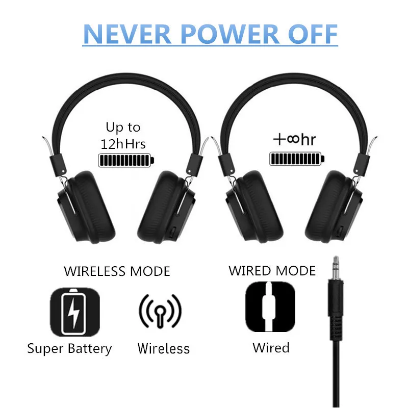 Складные беспроводные наушники SODO, Bluetooth 5,0, поддержка TFFM (art.: 3920c4e5abce0) - 3920c4e5abce0