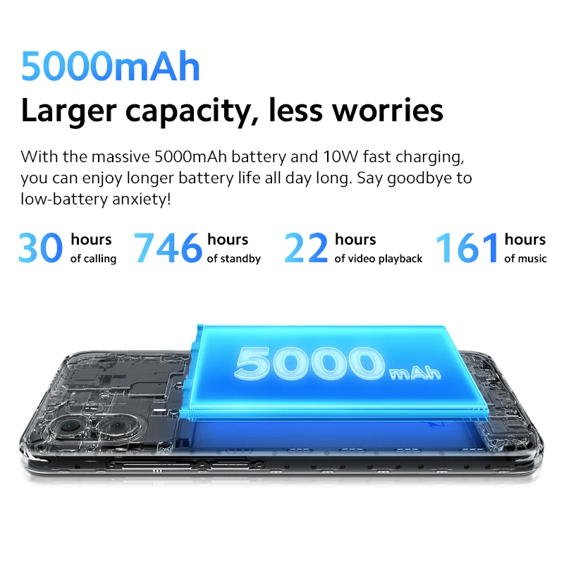 Ceny Wersja Globalna Xiaomi Redmi A1 Telefon Komórkowy MTK Helio A22 8MP Aparat 2GB + 32GB 5000mAh Bateria 10W Szybkie ładowanie 6.52 ''wyświetlacz