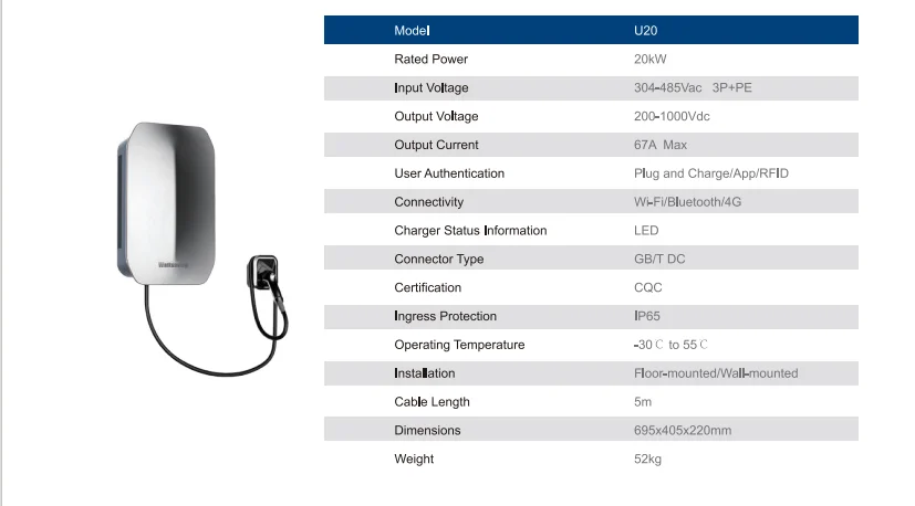 20 кВт настенная зарядная станция постоянного тока для электромобиля CCS GB/T