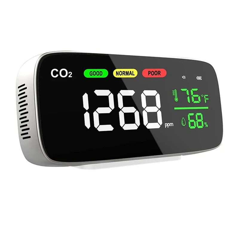 

CO2 Monitor Detector[Metal Case] 4-In-1 Indoor With CO2 & Temperature & Humidity Meter CO2 Carbon Dioxide Detector