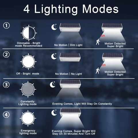Солнечная лампа 1100LM 48 LED для улицы