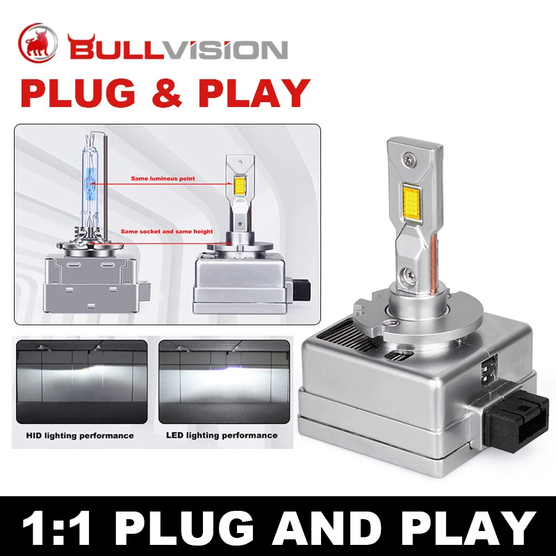 

Светодиодные лампы Bullvision D2S, D1S, D3S, D4S, D2, D3, лампы для автомобильных фар, 20000 лм, супер яркие для VW, AUDI, BMW, Hyundai