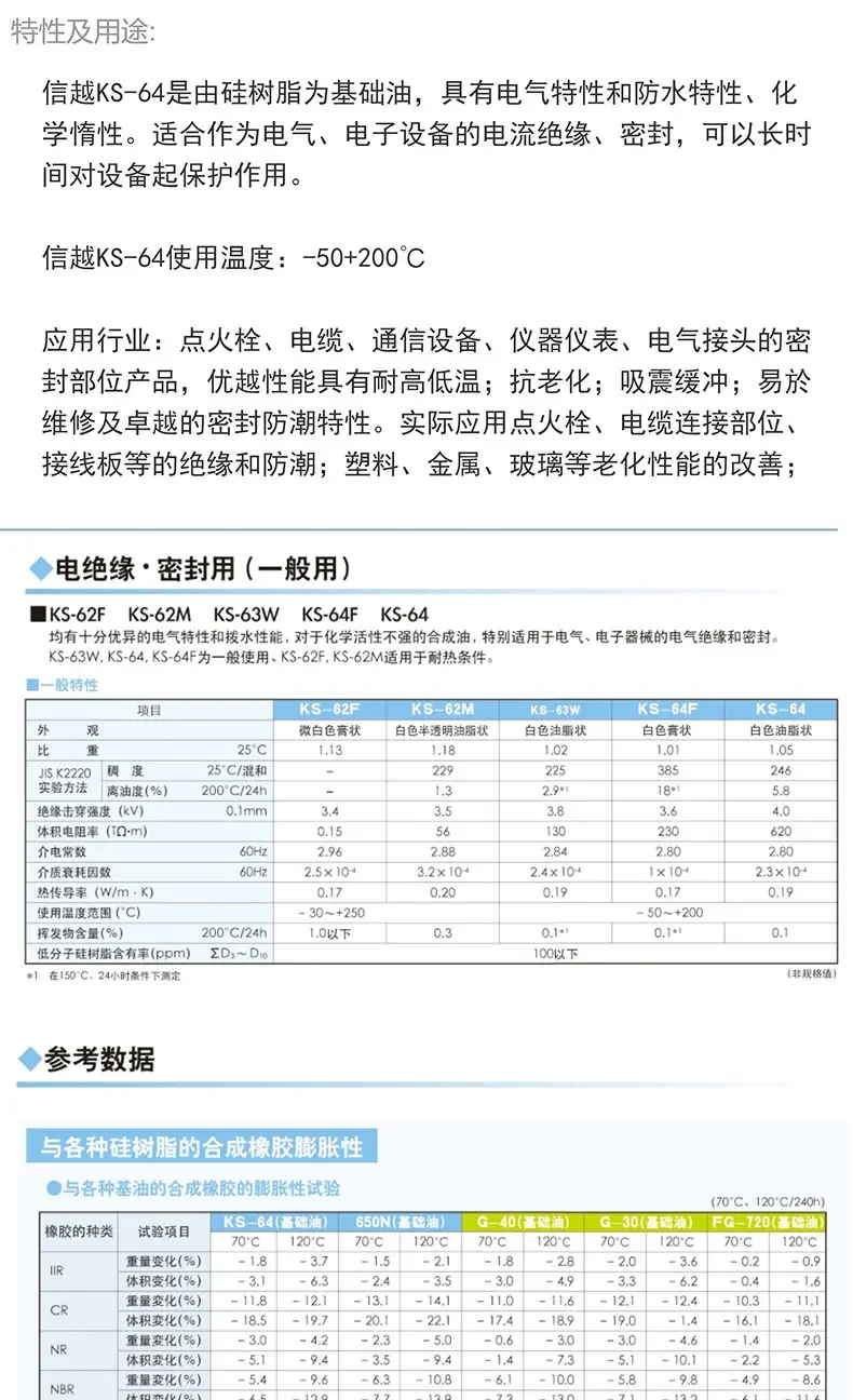 Japan Shinetsu G-40M 501 KS-61 64 HIVAC-G Высококачественная силиконовая смазка