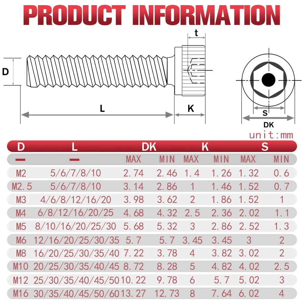 Винты с шестигранным углублением din 1000 50-шт.