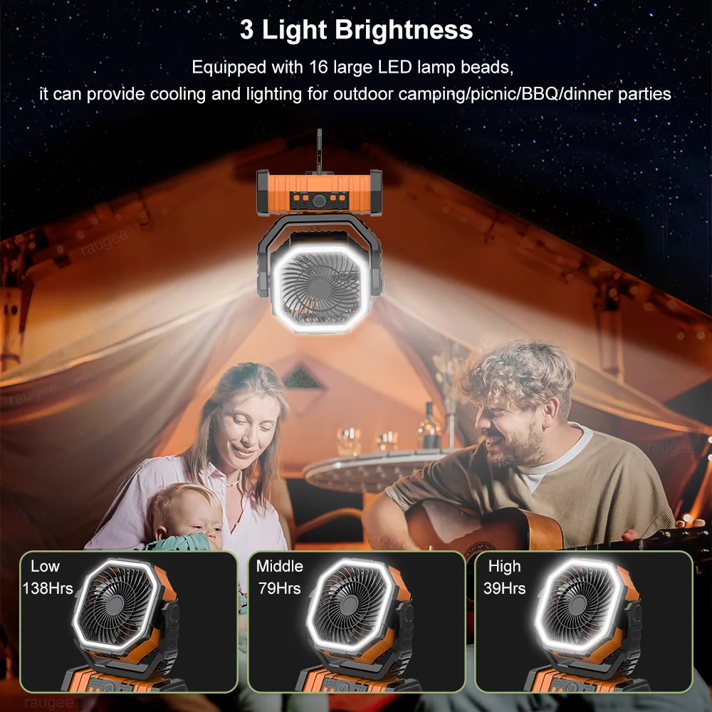 Перезаряжаемый Вентилятор Для Кемпинга 20000 Мач