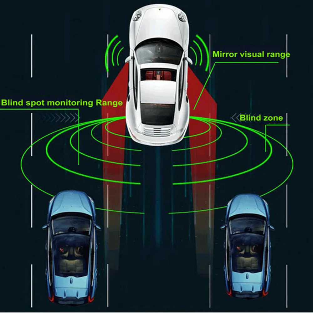 

79G Radar Millimeter Wave Assist Sensor Blind Spot Detection System for Car