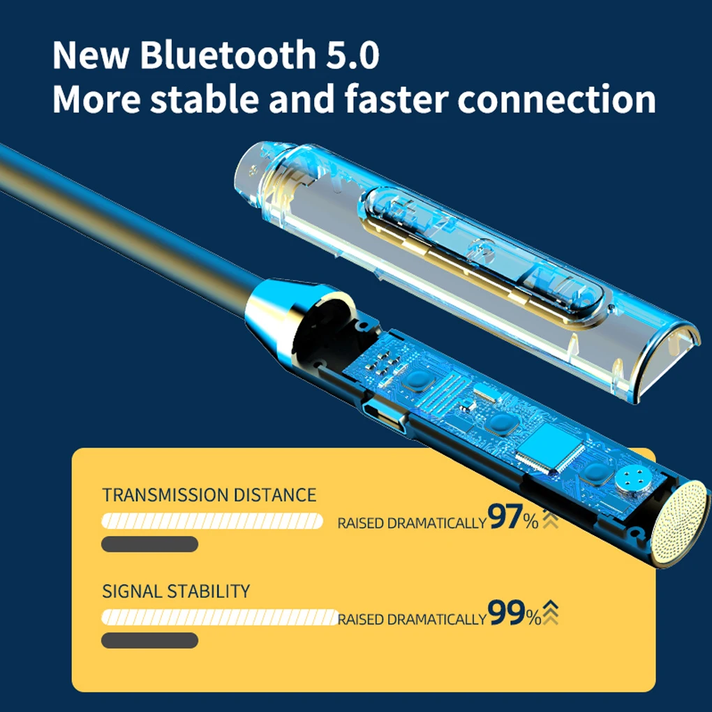 

Bluetooth-наушники водонепроницаемые с микрофоном и функцией шумоподавления
