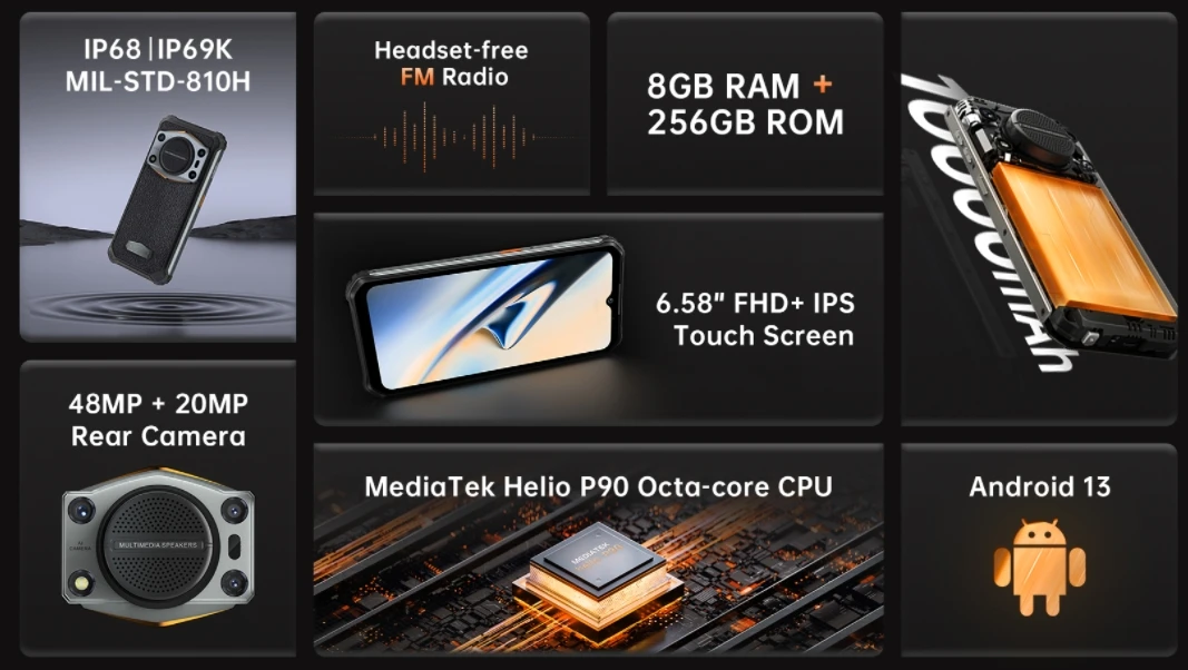 OUKITEL WP22 процессор MT6779 120 Гц 6 58 дюйма большой аккумулятор Android 13 10000 мАч смартфон с