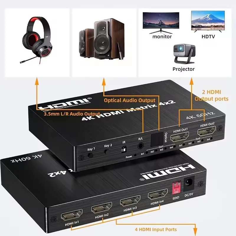 4K HDMI True Matrix Switch 2x4 4x2 видеопереключатель С Оптическим И Радиочастотным