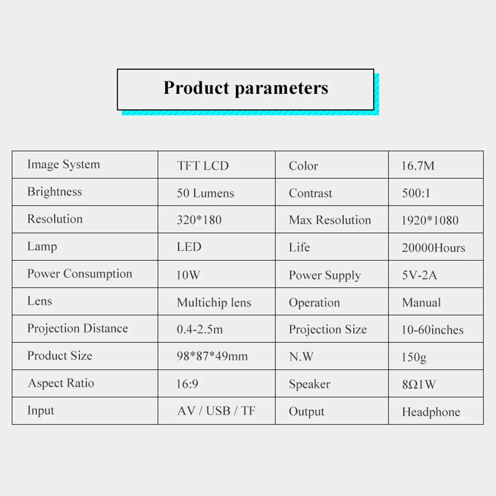 

New Home Theater 1080P Mini Projector Portable Smartphone Projector with AV USB TF Card Interface, Black/White