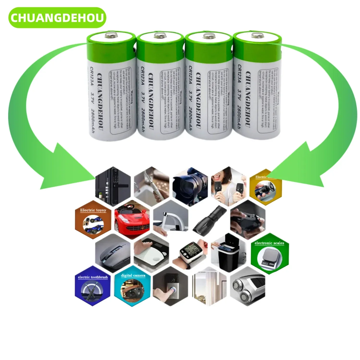 Перезаряжаемая батарея с USB-зарядкой CR123A 2800 мАч 3 7 в 16340 16350R литий-ионный фонарик