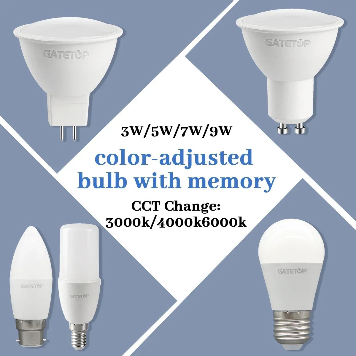 10 шт. светодиодные лампы с изменением цвета GU10 MR16 E27 E14 B22 220 В 110