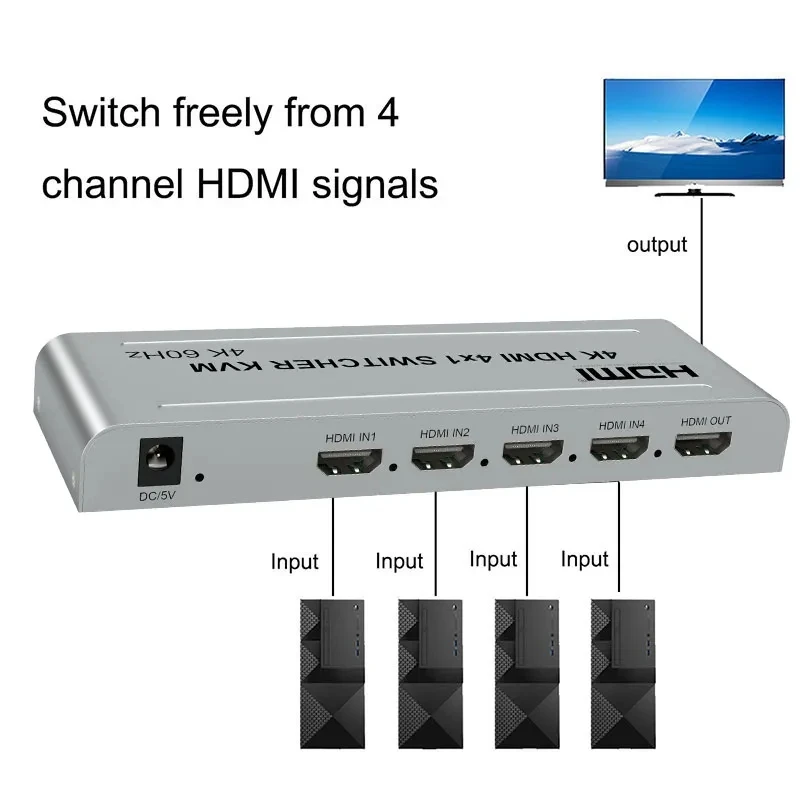 Фото 4K 60 Гц 4x1 HDMI KVM переключатель 4 в 1 аудио видео преобразователь USB клавиатура мышь управление 4 ноутбук ПК, компьютер к телевизору проектор №5