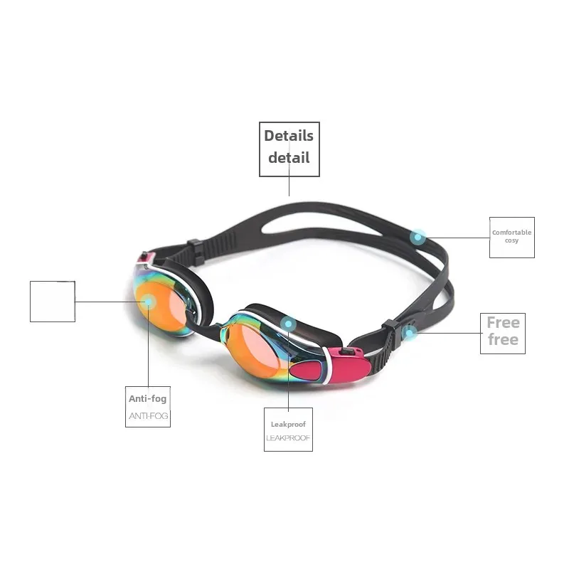 Кит Трансграничная оптовая продажа Водонепроницаемые противотуманные очки