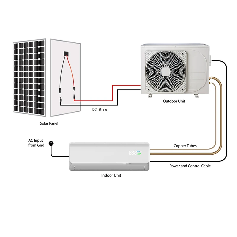

2Hp Includes Air Conditioner, Solar Panel And Accessories WIFI Solar Air Conditioner