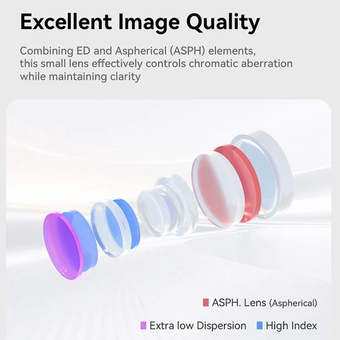 TTArtisan AF 40 мм F2 Объектив для полнокадровых камер