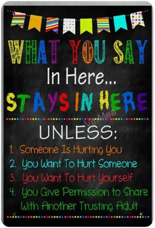 Bit SIGNSHM What You Say in Here Stays Ретро Металлическая жестяная табличка Плакат Настенный