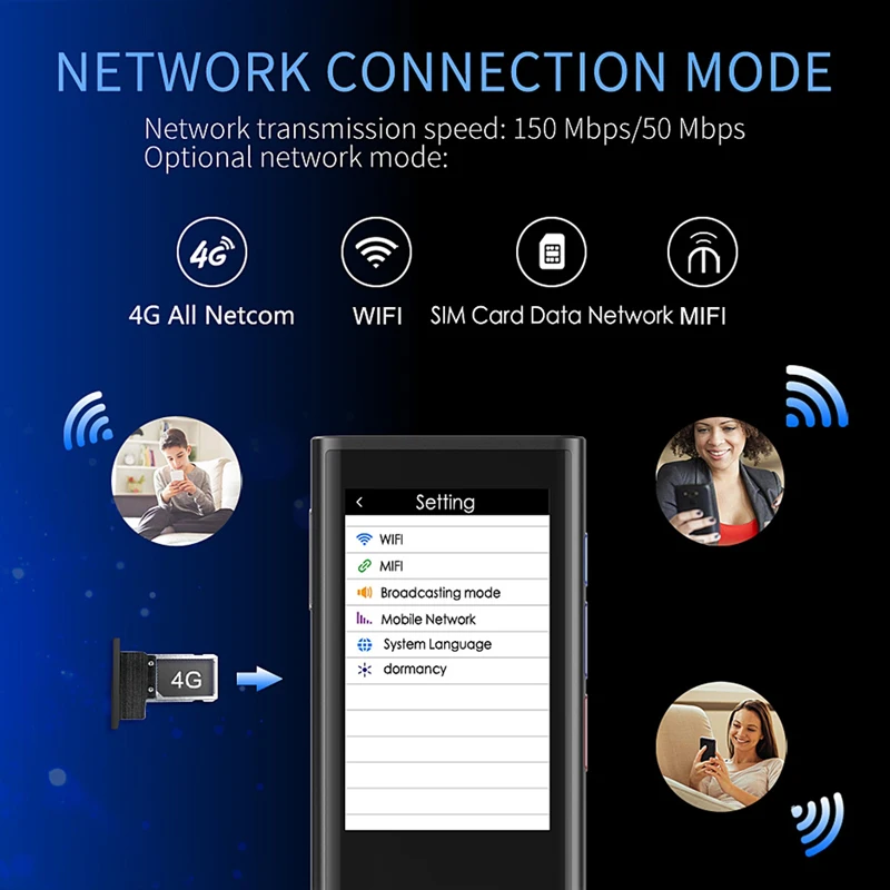 

Boeleo W13.0 Portable 2.8 Inch Screen Smart Voice Translator for Business Travel 1GB+8GB Support 117 Languages Inter-Translation