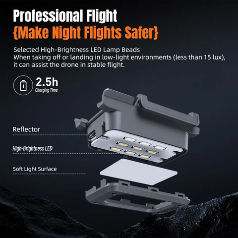 Светодиодные фонари для DJI NEO 2