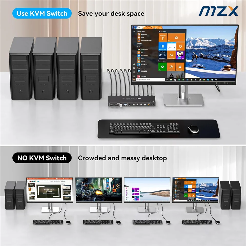 MZX 8K HDMI-совместимый KVM-переключатель 1 монитор 4K 144Гц 4x1 USB 3.0 хаб-переключатель для 4 компьютеров, позволяющий совместно использовать клавиатуру, мышь, USB-принтер. (art.: 3920dcfffd5ee) - 3920dcfffd5ee