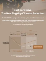 Наушники Sony WF-1000XM4#5