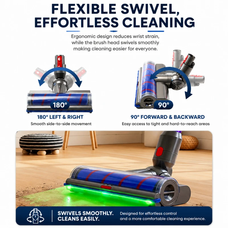 Фото Совместимая мягкая пушистая роликовая щетка для насадки Dyson V7 V8 V10 V11 V15 с электроприводом для чистки пола, запасные части №3