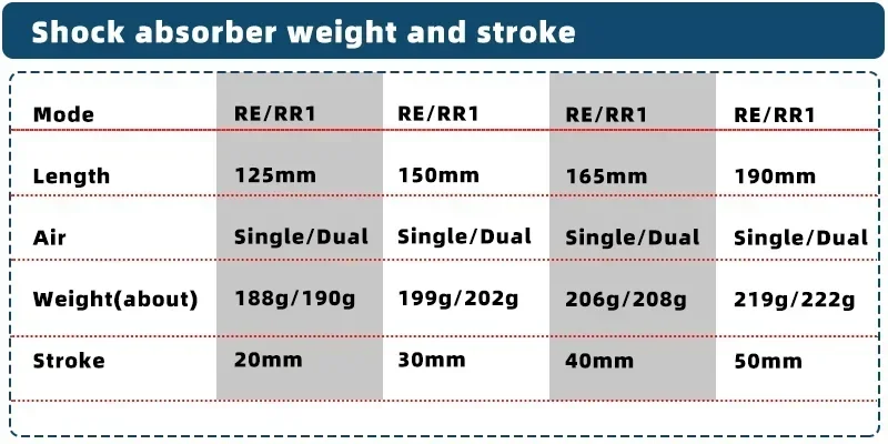 KS A5 Dual Solo Air Задний амортизатор 125 150 165 190 мм RE RR1 с двойной воздушной камерой