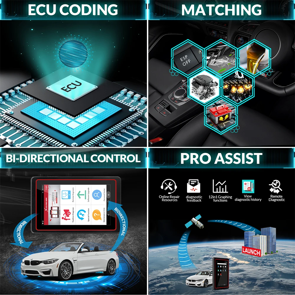 LAUNCH X431 PRO MINI Автомобильные диагностические инструменты Авто Профессиональный OBD OBD2 Сканер полной системы Кодирование Активный тест 31+ Сброс PK V.