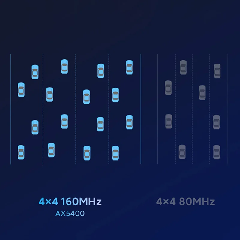 Wi-Fi роутер Xiaomi Redmi AX5400 сетчатая система 6 4K QAM 160 МГц высокая пропускная способность