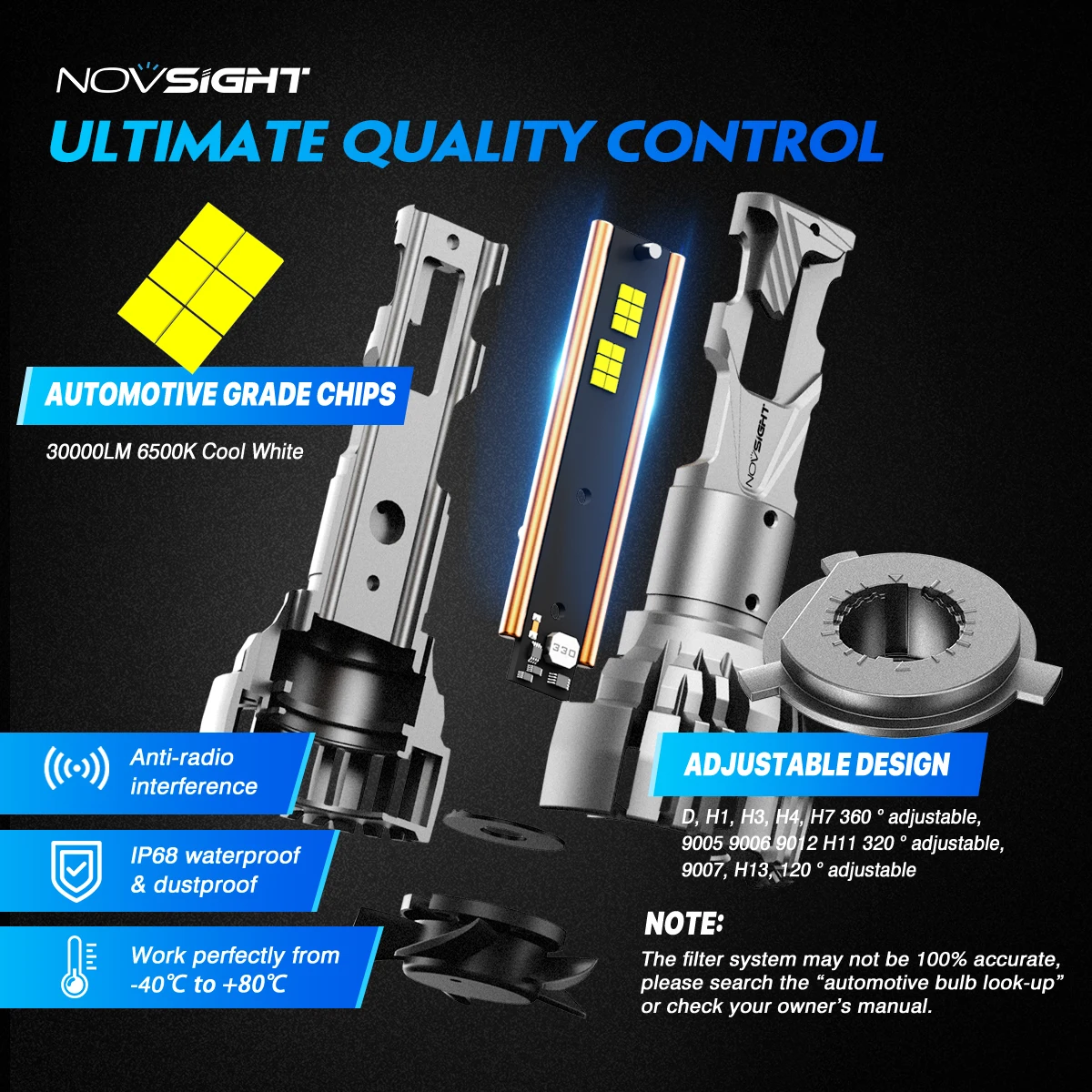 Фото NOVSIGHT H4 светодиодный светильник 140 Вт 30000LM H7 Canbus H11 H8 H9 9005 HB3 9006 HB4 H13 9007 светодиодный светильник для автомобиля 6500K белый головной светильник №4
