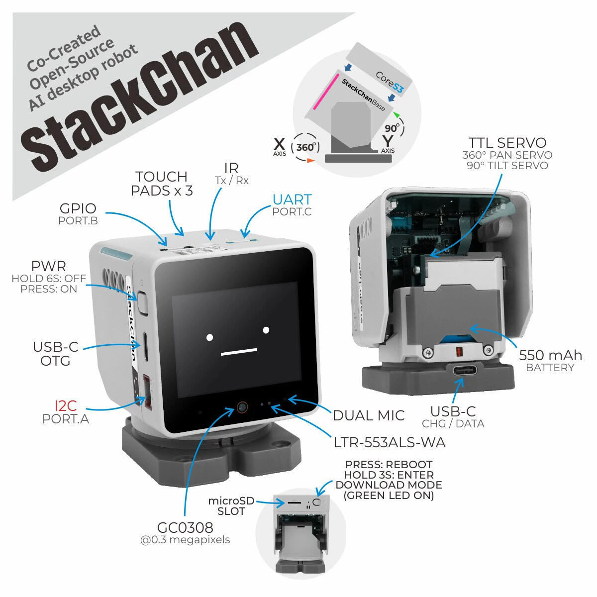 Фото Официальный умный настольный робот M5Stack StackChan AI №2
