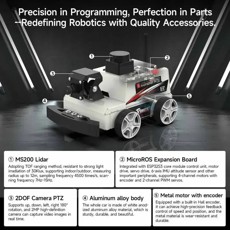 MicroROS-Pi5 ROS2 Робот-автомобиль RVIZ 2DOF PTZ для Raspberry Pi 5 (ROS2-HUMBLE + Python3) на основе