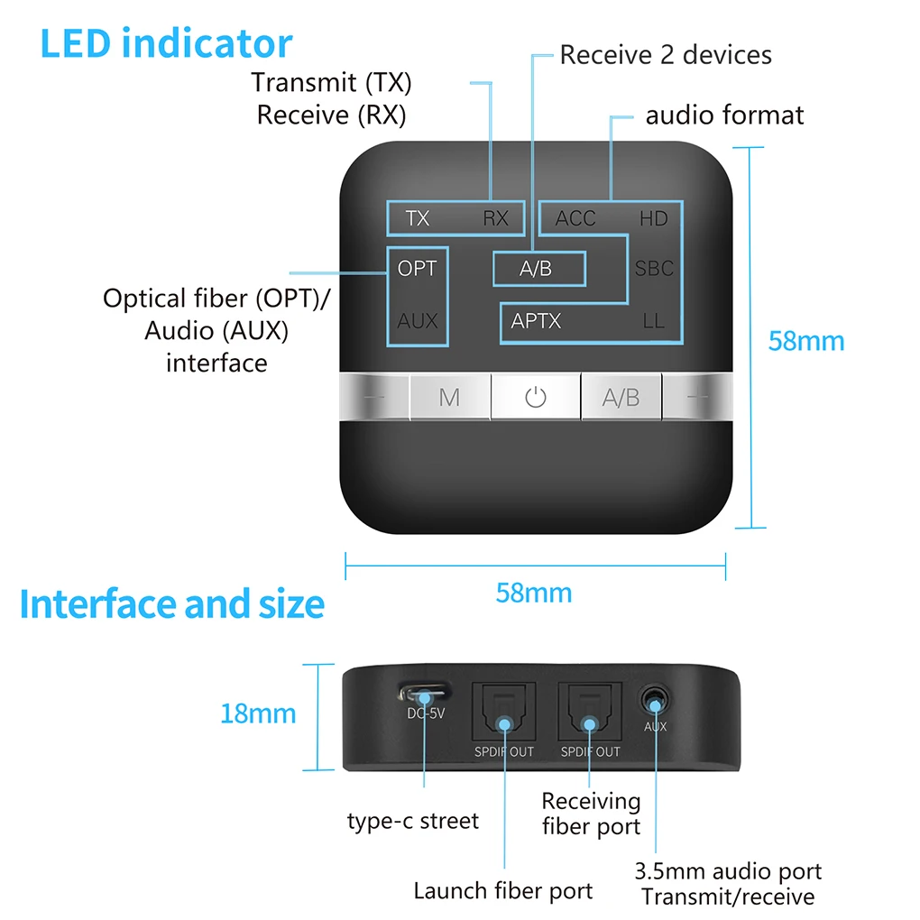 

Bluetooth-совместимый стерео беспроводной передатчик потоковый приемник с низкой задержкой оптический адаптер большого радиуса действия для кинотеатра