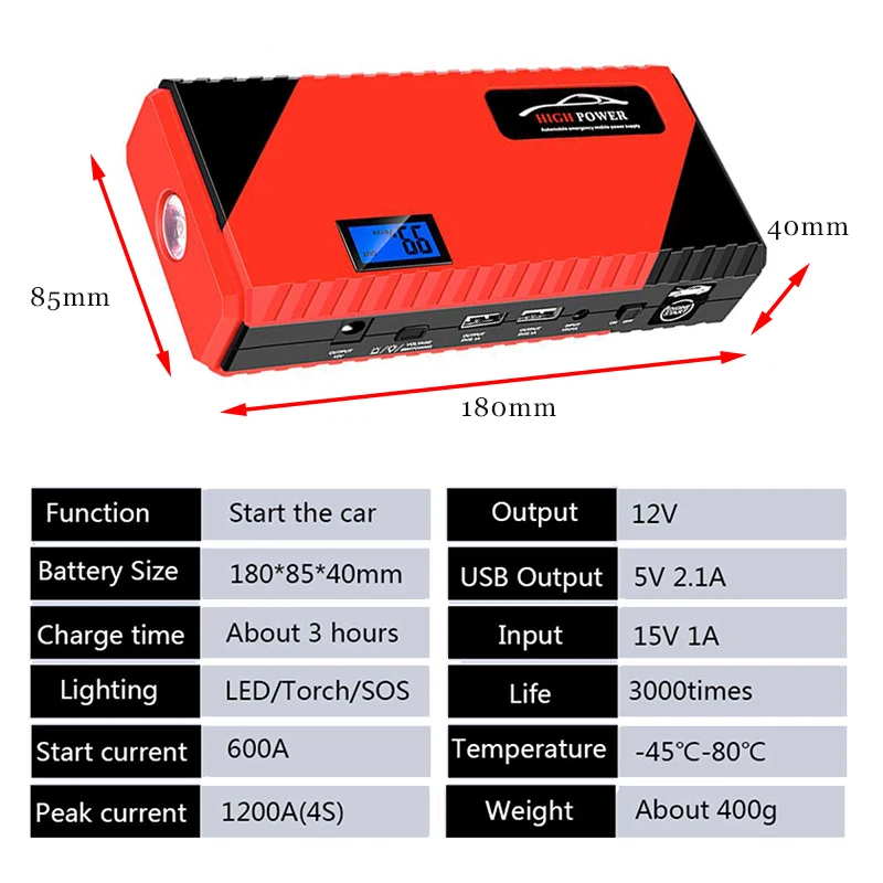 

12V 99800 мАч светодиодный Дисплей автомобиль скачок стартер Порты и разъёмы в состоянии USB аварийный Мощность банк Батарея зажим усилителя 1200A ...