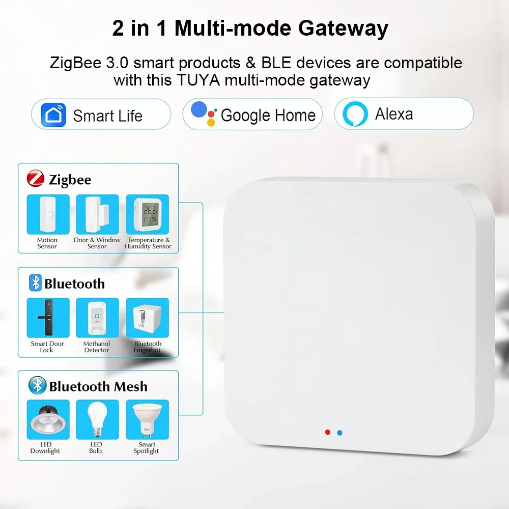 Фото Шлюз Tuya Zigbee 3.0/многорежимный шлюз-концентратор Умный дом Беспроводной мост Приложение Smart Life Дистанционное управление Устройство домашней автоматизации №3