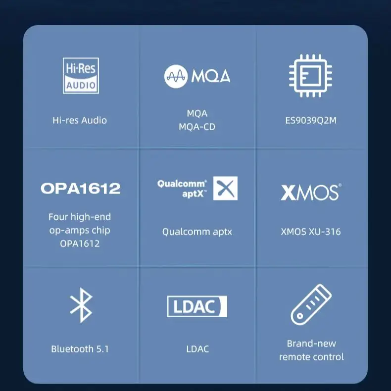 Bluetooth 5.1 адаптер LDAC с дистанционным управлением